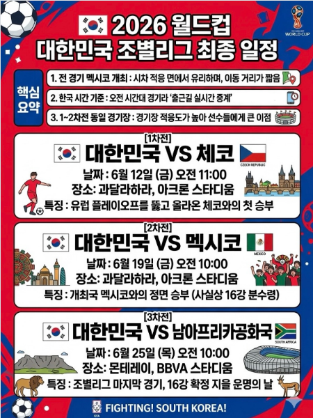 한국방송.com, 실시간무료TV, 월드컵중계, 무료티비사이트, 무료티비추천